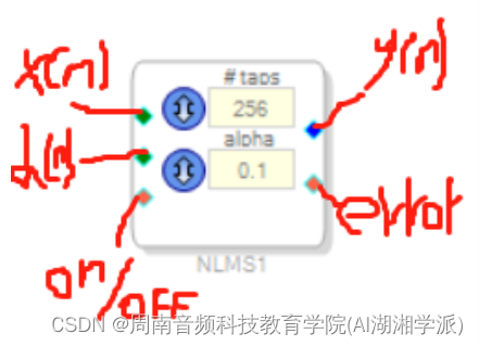 基于音频SOC开发板的主动降噪ANC算法源码实现