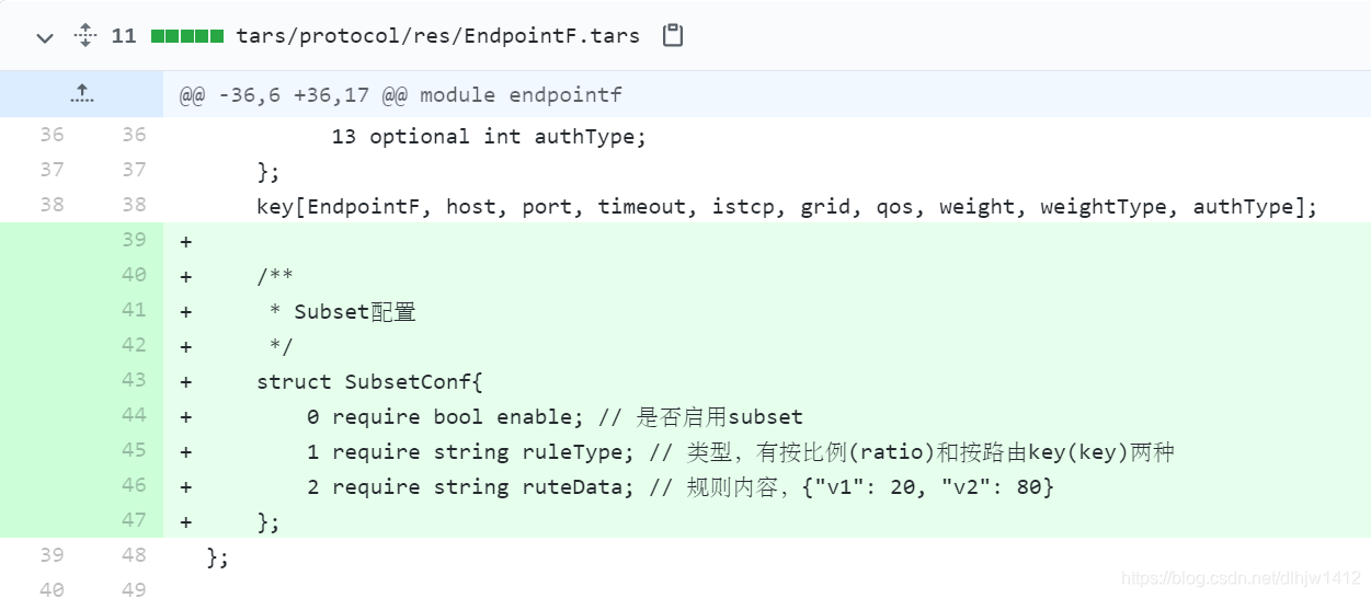 Tars | 第5篇 基于TarsGo Subset路由规则的Java JDK实现方式（上） 