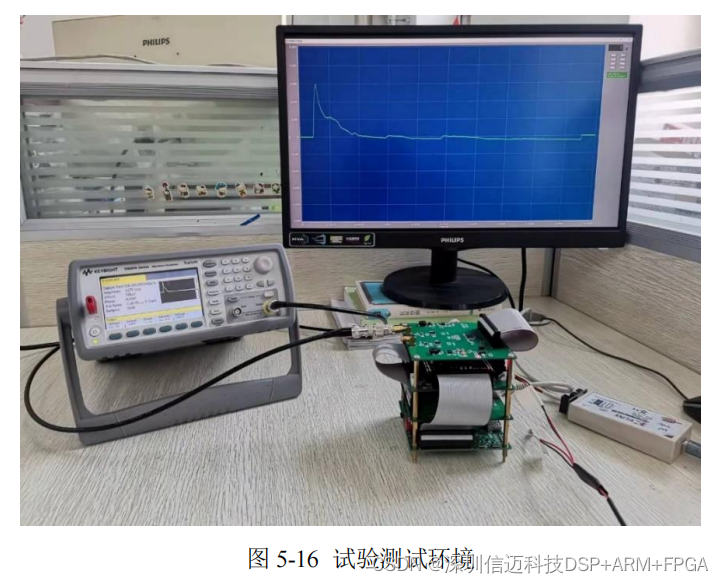 基于 FPGA+DSP 的冲击波超压测试系统设计与实现-系统测试（二）
