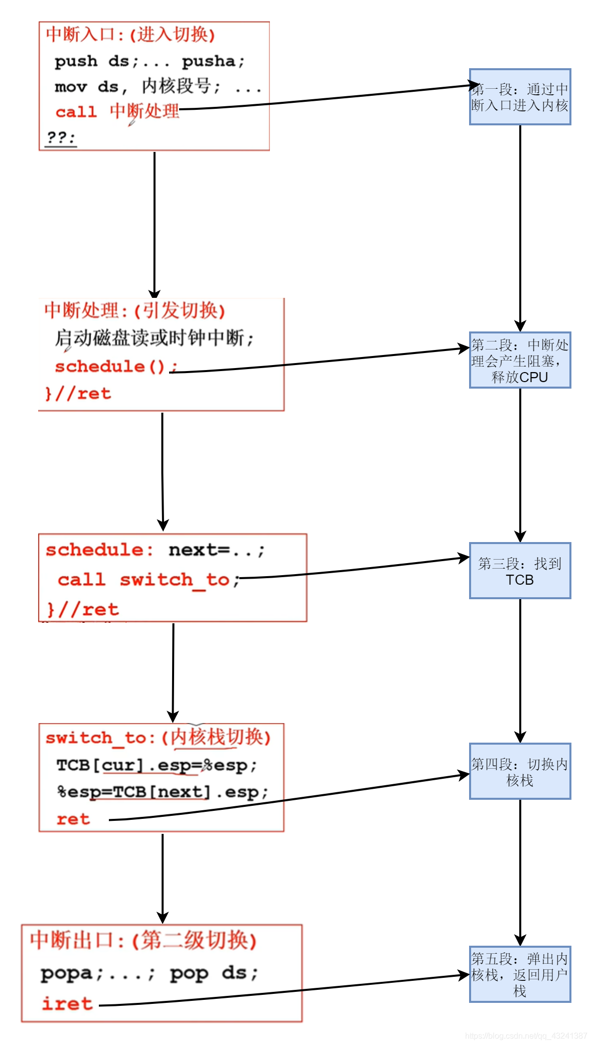 图片未经允许禁止转载