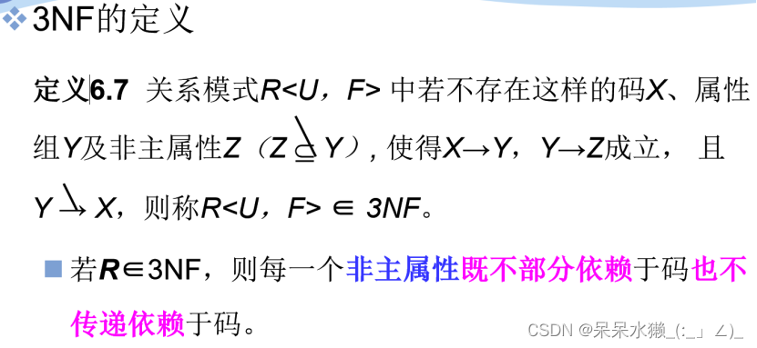 【数据库复习】第六章 关系数据理论 1