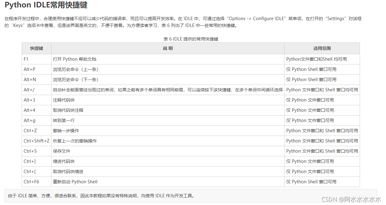 图片来自于C语言中文网-站长严长生