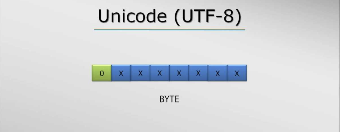 \ud83c\udd95\ud83c\udfdf\ufe0f\ud83d\udc55 Check out our new \ud835\udc21\ud835\udc28\ud835\udc26\ud835\udc1e \ud835\udc2c\ud835\udc21\ud835\udc22\ud835\udc2b\ud835\udc2d for the 22\/23 season \ud83d\udfe5\ud83d\udfe6 -  YouTube