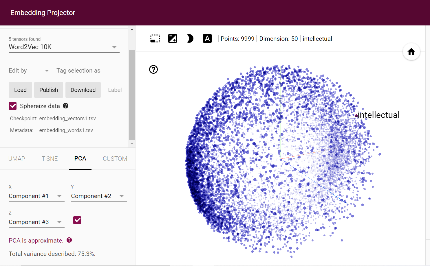 Tensorflow.keras实现IMDB情感分类实战_tensorflow Imdb-CSDN博客