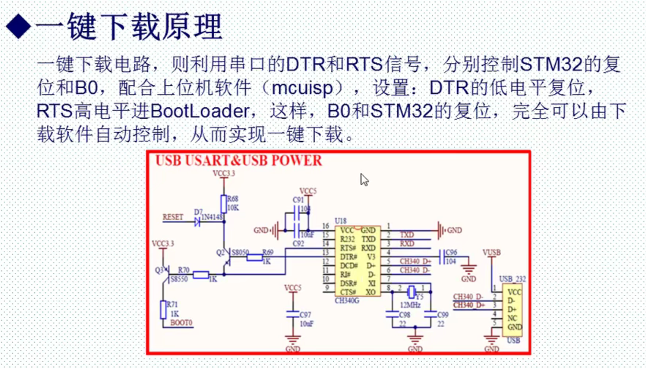 stm32入门（零）：MDK初识