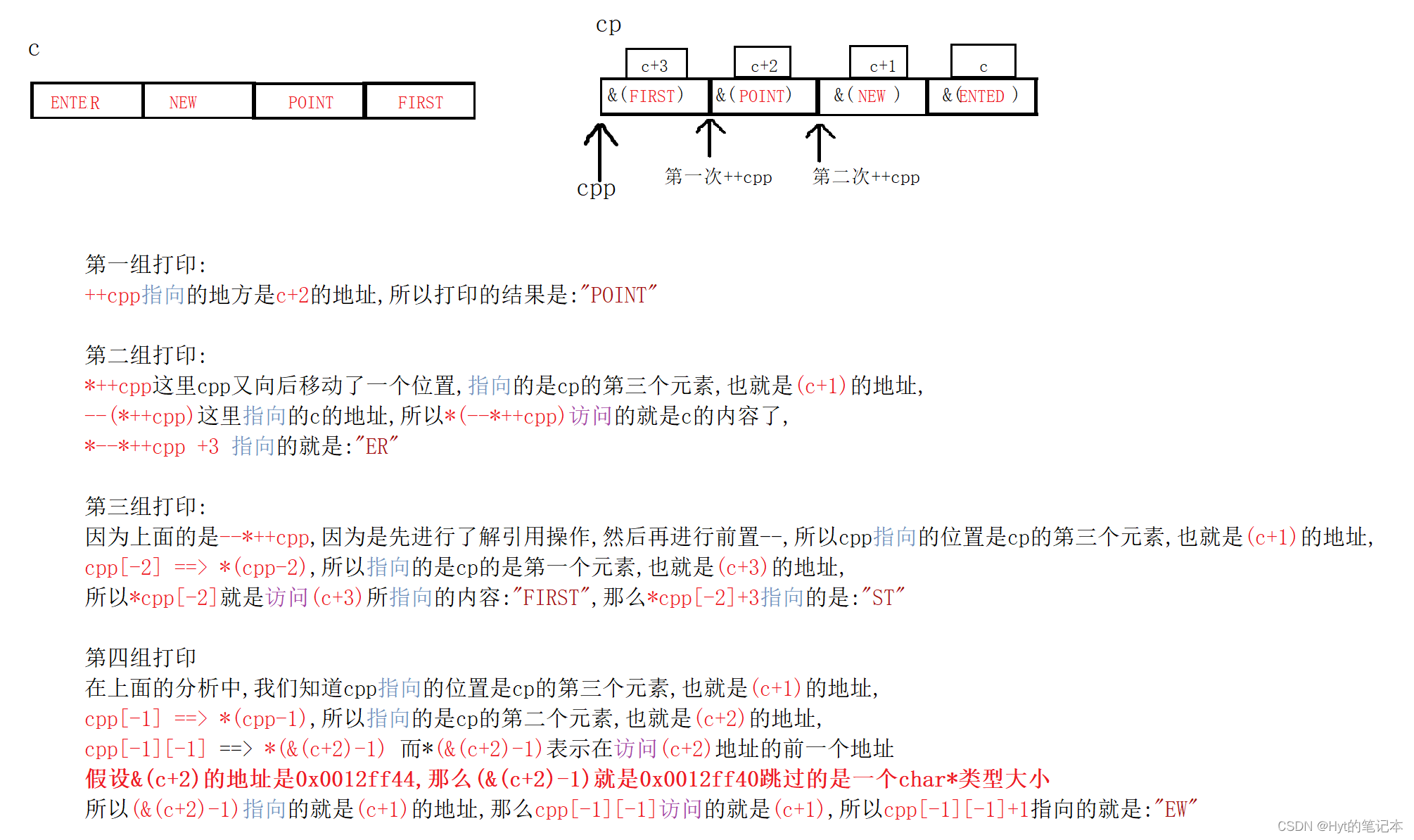 【C语言】指针（详解）