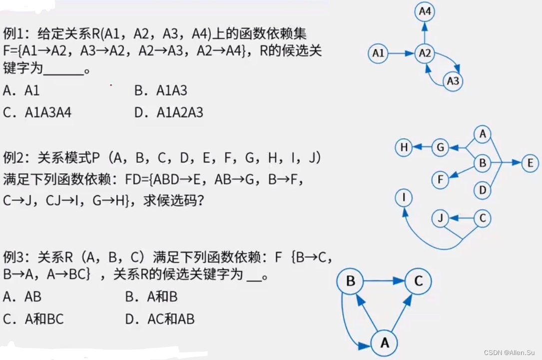 ここに画像の説明を挿入します