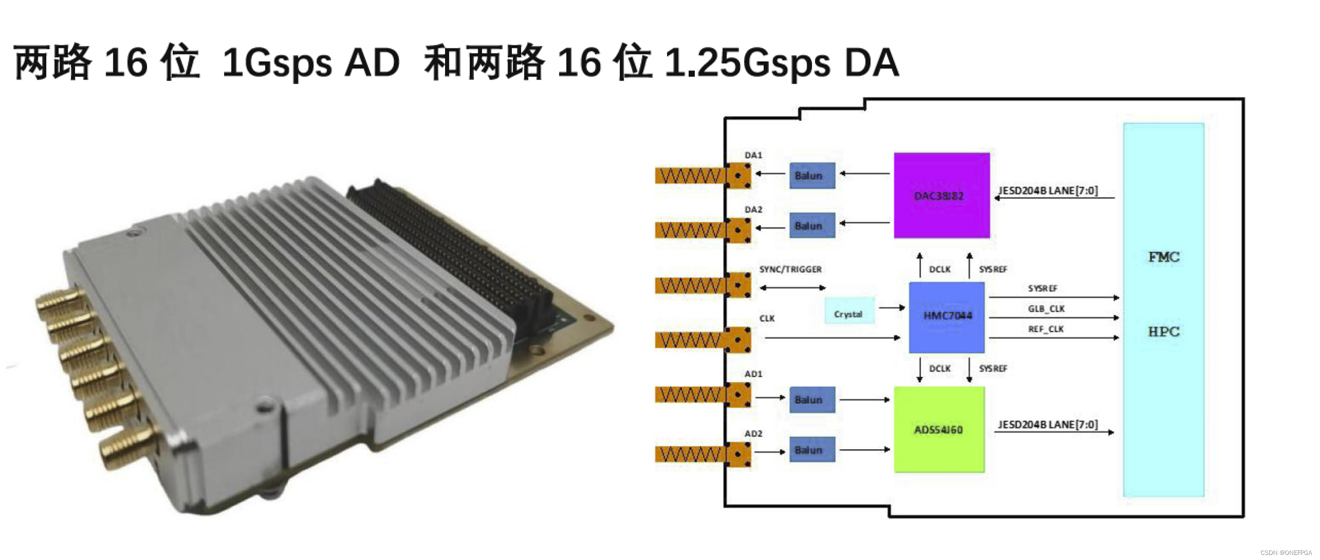 Fpga Fmc Ad Da Csdn