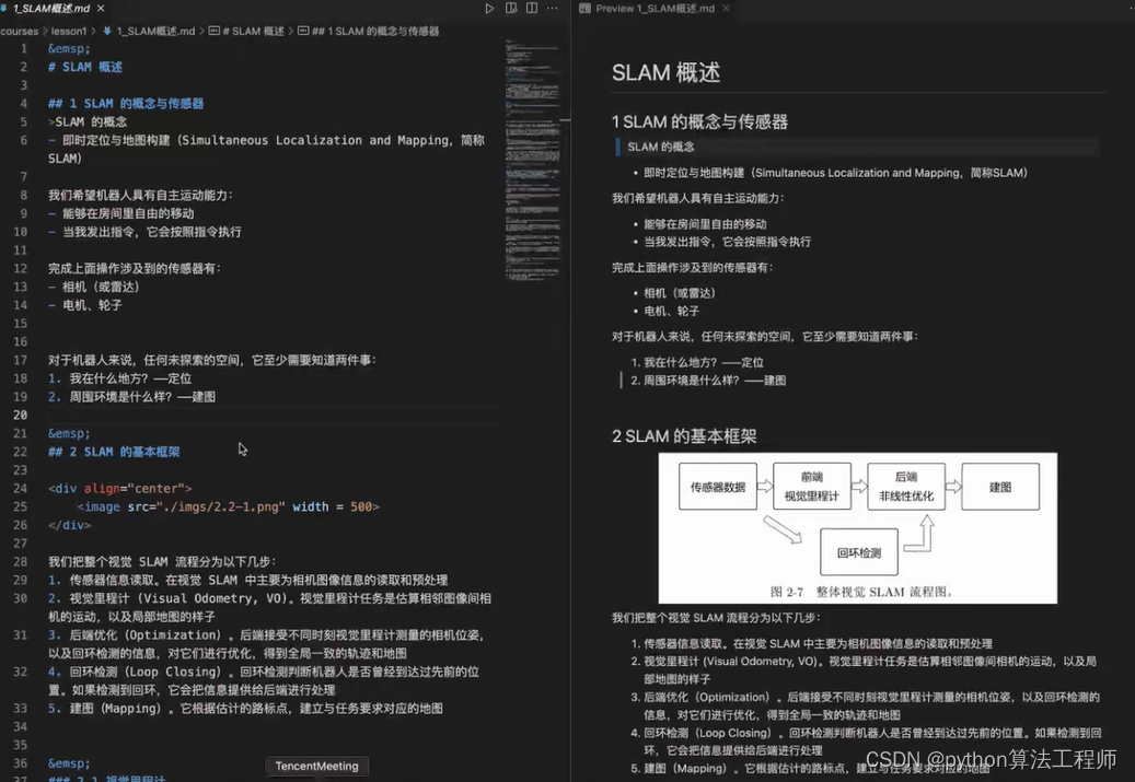 农业机器人技术栈