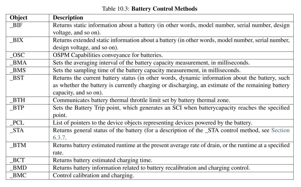 ACPI Spec Chapter 10 Power Source And Power Meter Devices_ecsmbhcCSDN博客