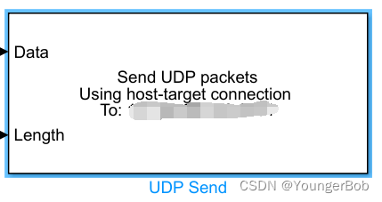 UDP Send