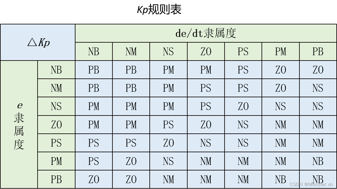 ここに画像の説明を挿入