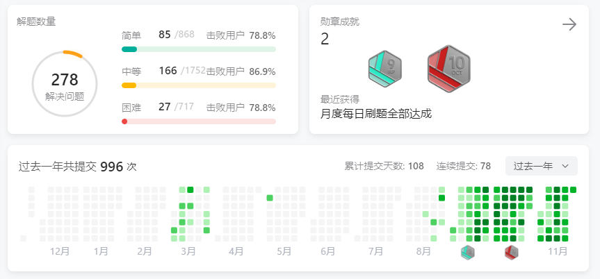 Day42力扣打卡