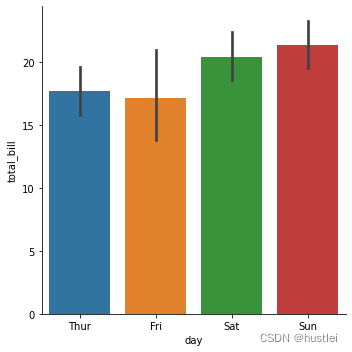 catplot6_barplot