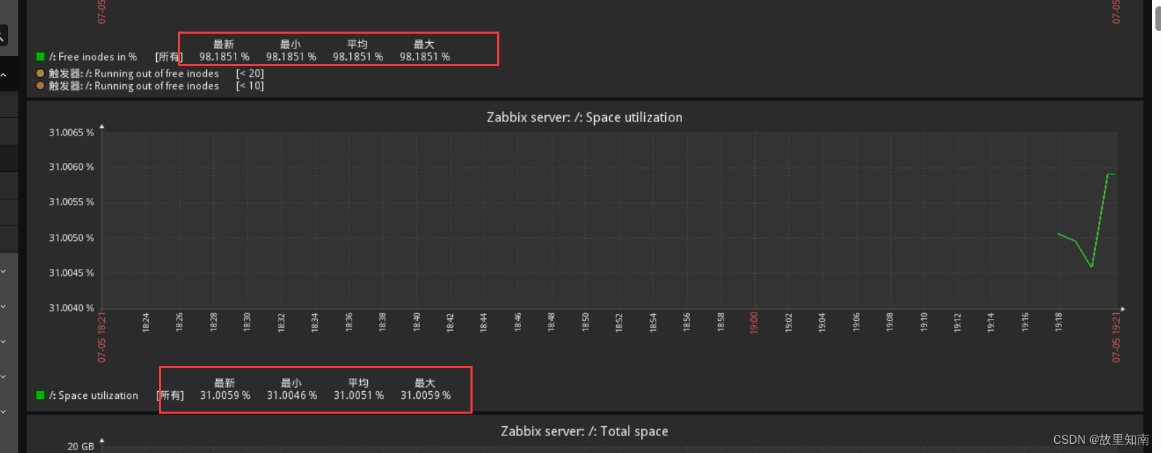 zabbix的安装