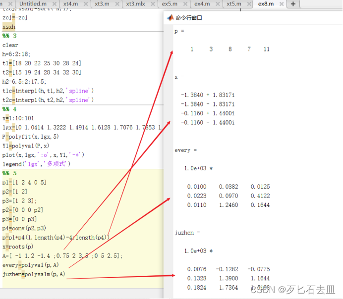 实验八 数据处理与多项式处理（matlab）