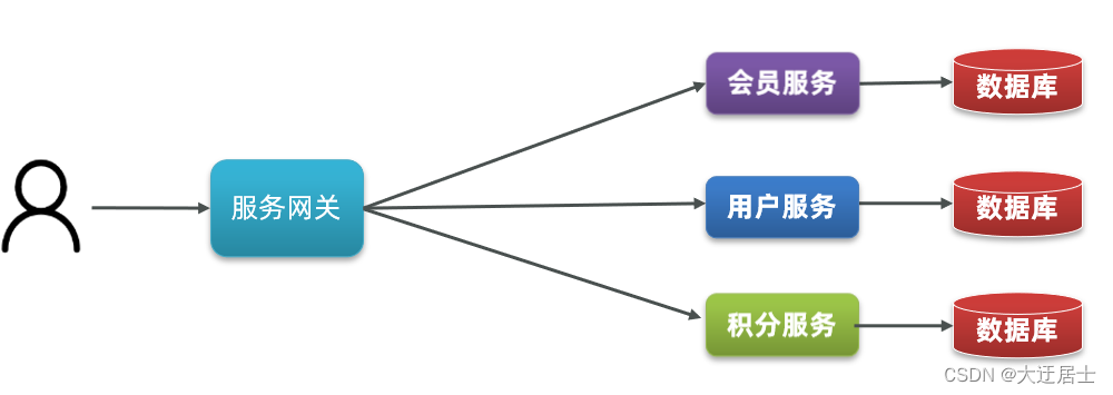 ここに画像の説明を挿入