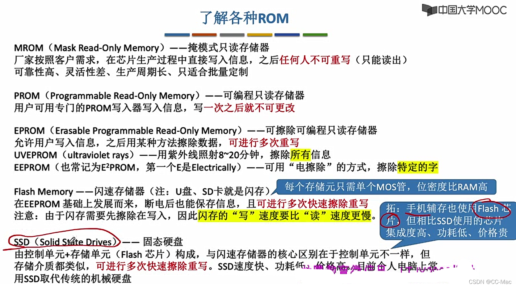 计算机组成原理-第三章(4)ROM_计算机组成原理rom-CSDN博客