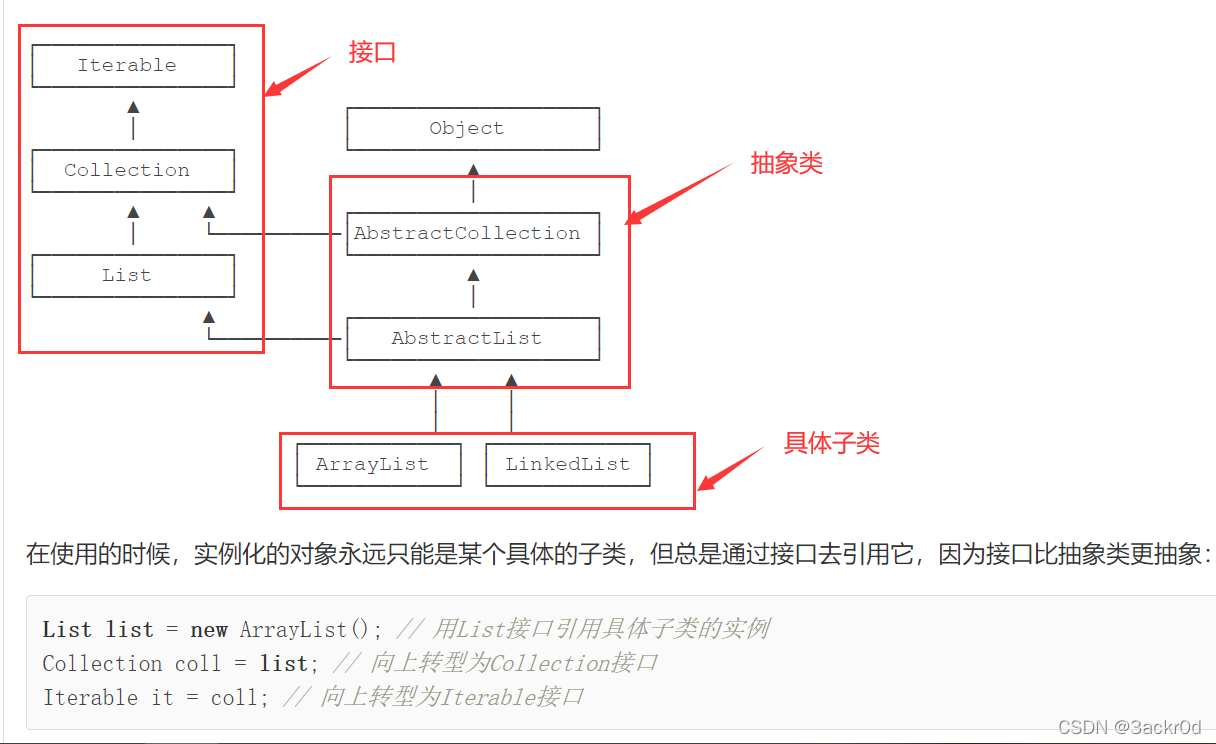 [外链图片转存失败,源站可能有防盗链机制,建议将图片保存下来直接上传(img-R3R2oSEC-1650988550550)(images/面向对象编程基础/image-20220423165325687.png)]