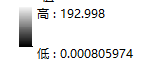 arcgis将小于0的数值设置成0.01