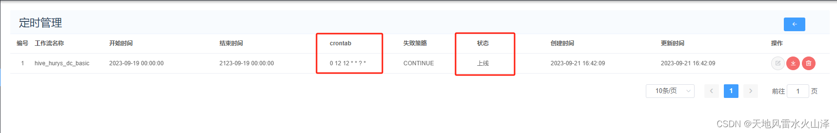 一百八十四、大数据离线数仓完整流程——步骤三、在Hive中建基础库维度表并加载MySQL中的维度表数据