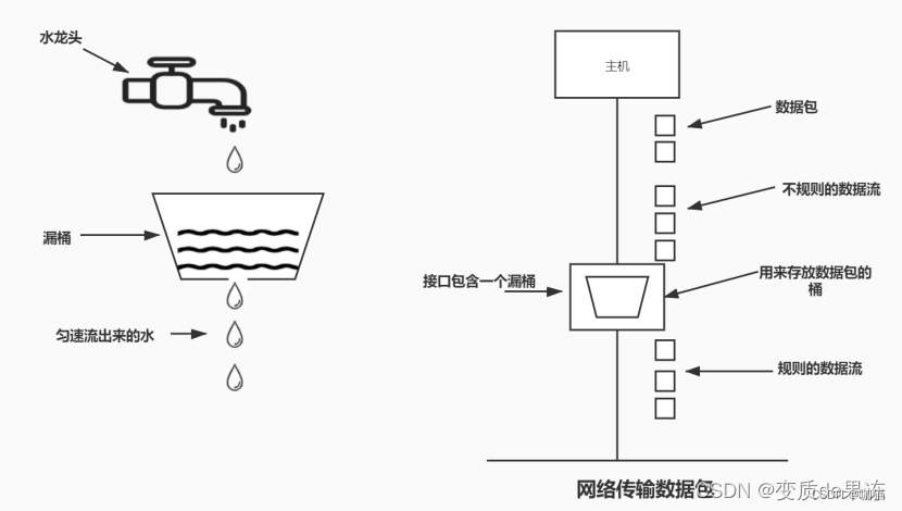 ここに画像の説明を挿入します