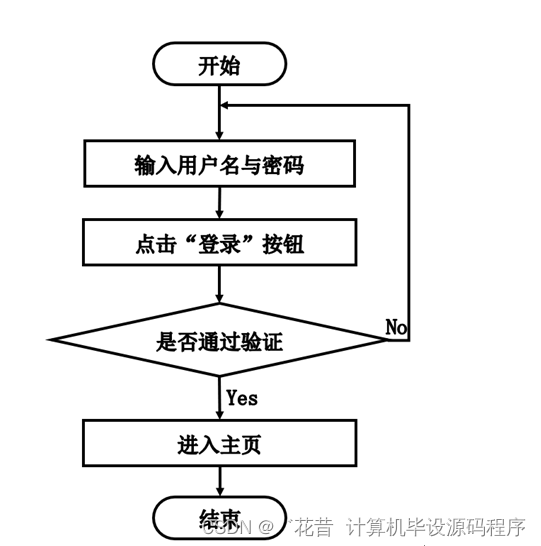 f92de84f42f04bbba0686220f8d5c248.png