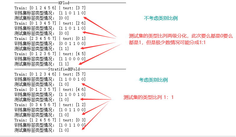 [在这里插入图片描述](https://img-blog.csdnimg.cn/c3f165cf347e4dfb8574fdd84ee0d530.png?x-oss-process=image/watermark,type_ZHJvaWRzYW5zZmFsbGJhY2s,shadow_50,text_Q1NETiBA6I6x57u06LSd6LSd44CB,size_20,color_FFFFFF,t_70,g_se,x_16