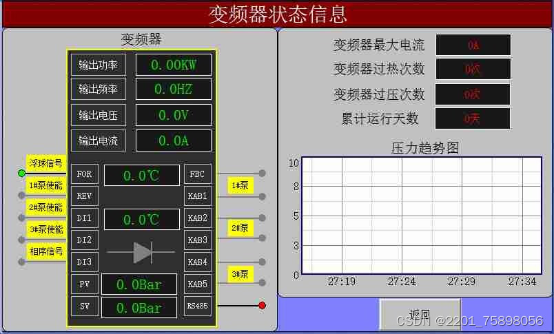 恒压供水全套 海利普变频器 恒压供水 海利普变频器