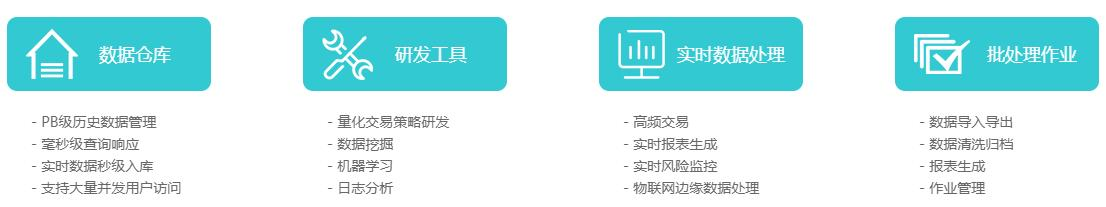 【技术选型】时序数据库选型