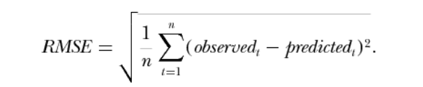 关于各种回归评价指标MSE、RMSE、MAE、R-Squared、Standard Deviation(标准差)_试阐述对回归分析模型中评价 ...