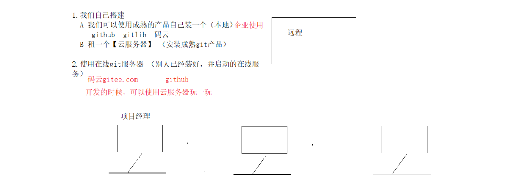 B067-基础环境-抽取Basegit