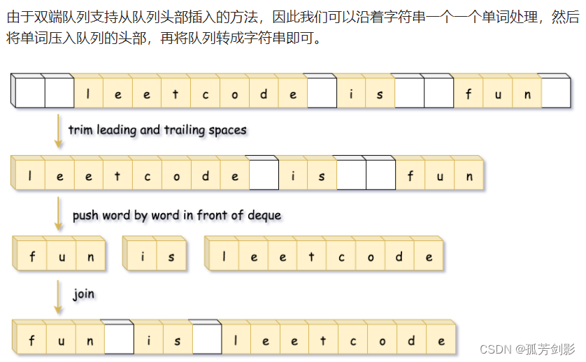 字符串总结