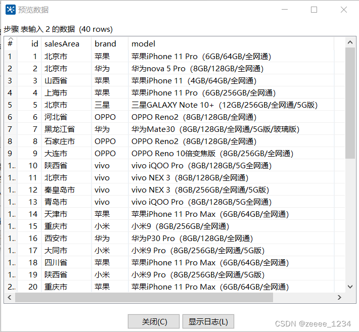 6.3 数据粒度的转换_通过kettle工具将对数据表company进行数据粒度的转换操作,即将数据表company中字-CSDN博客