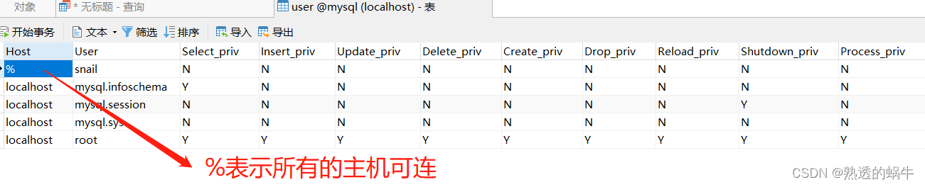 Mysql数据查询优化——sql执行顺序&执行计划