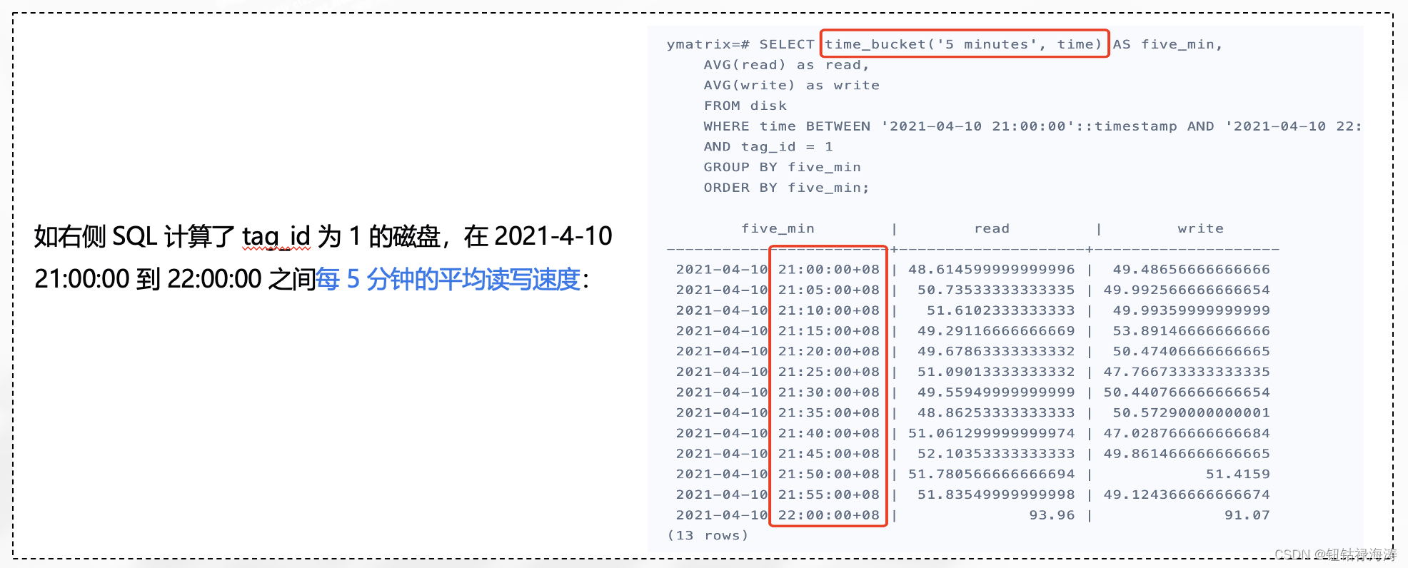 国产YMatrix数据库调研分析报告（四维纵横）CSDN博客