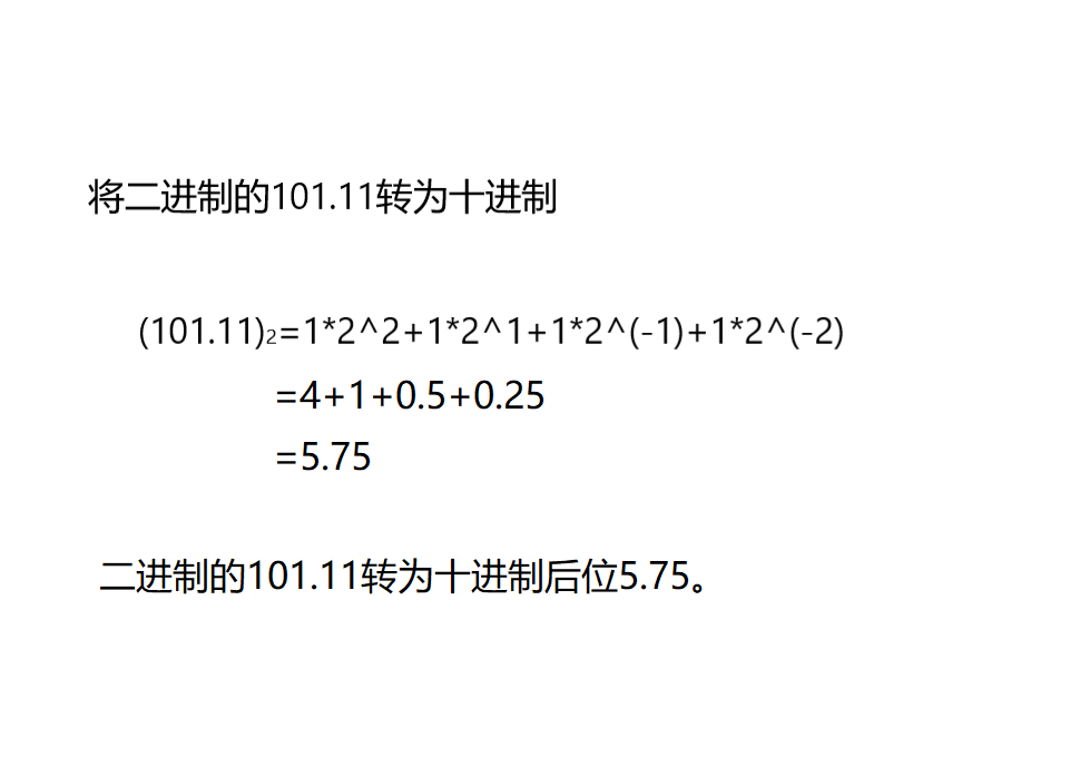 二进制数字转十进制