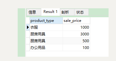 [外链图片转存失败,源站可能有防盗链机制,建议将图片保存下来直接上传(img-XGLUBM8P-1663514217069)(C:\Users\WDF\AppData\Roaming\Typora\typora-user-images\1663470672510.png)]