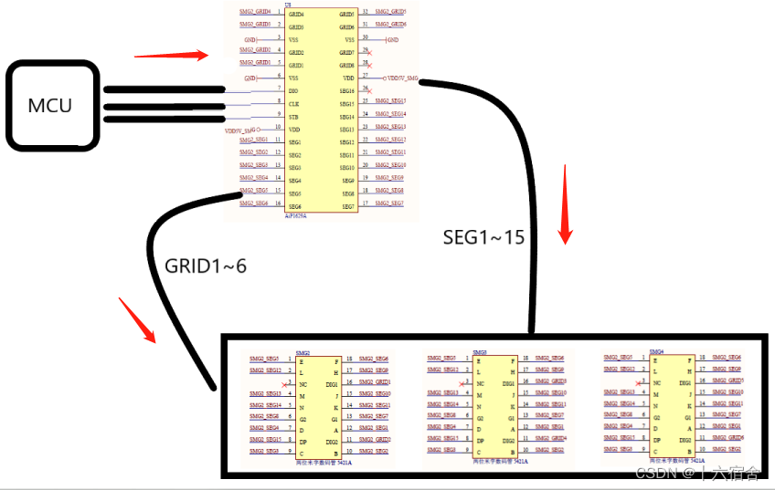 STM32+Aip1629A点亮级联米字数码管