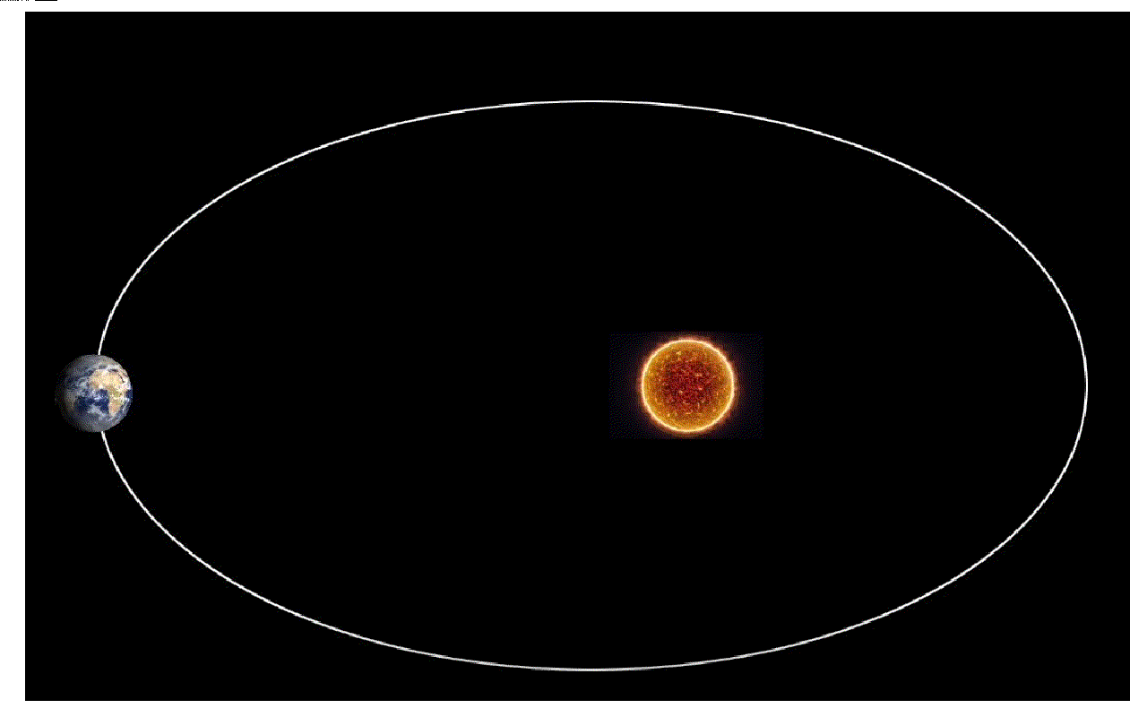 太阳地球距离图片