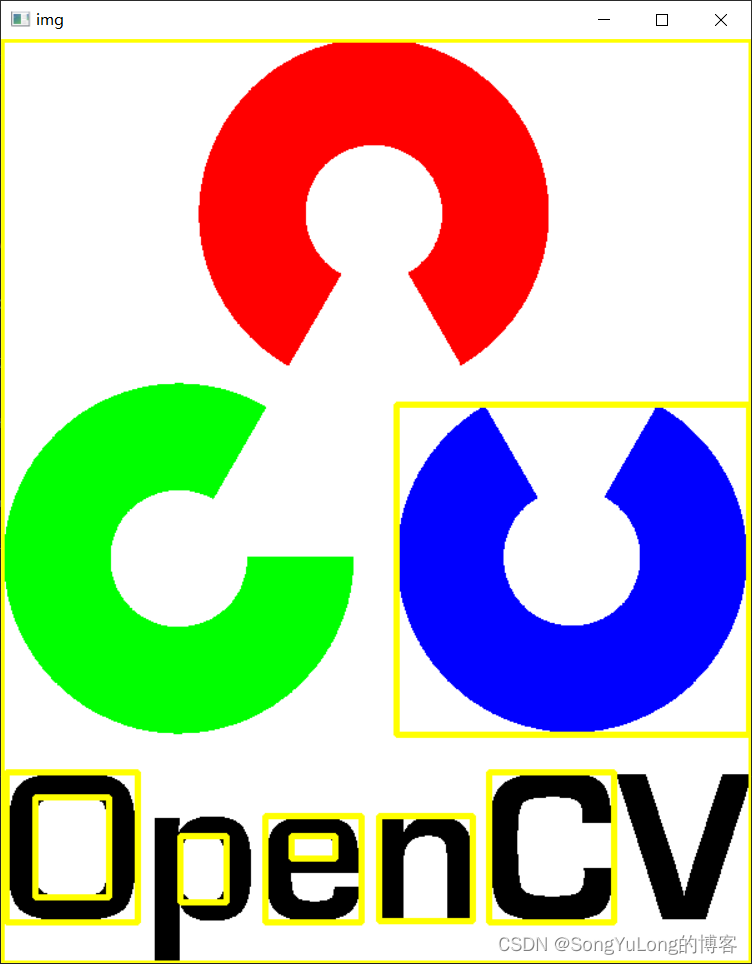 Python-OpenCV中的图像处理-图像轮廓