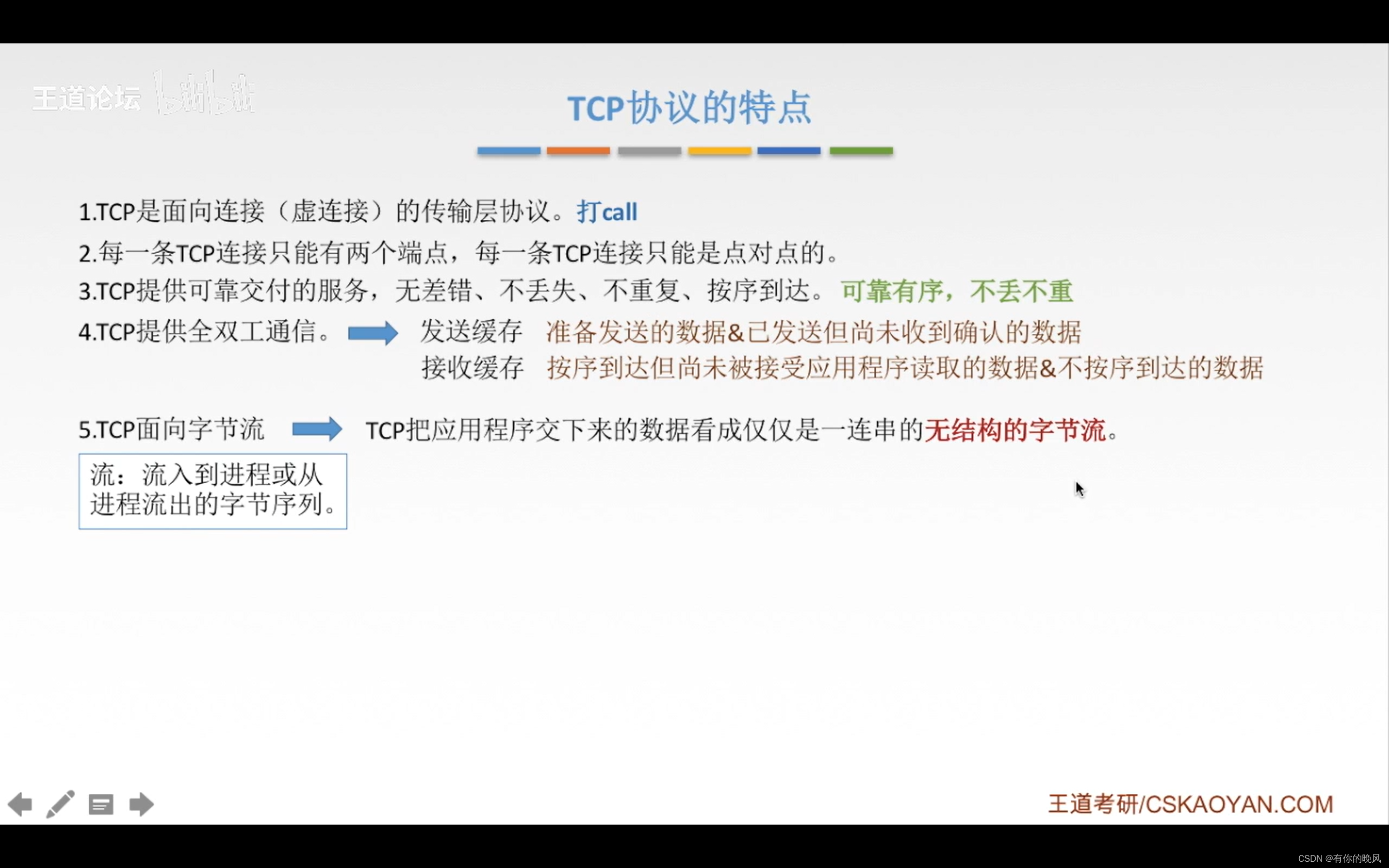 [外链图片转存失败,源站可能有防盗链机制,建议将图片保存下来直接上传(img-hpMaNtaG-1650257593846)(C:\Users\周畅\AppData\Roaming\Typora\typora-user-images\image-20220417211306959.png)]