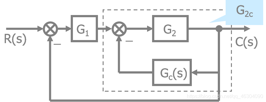 潘学军