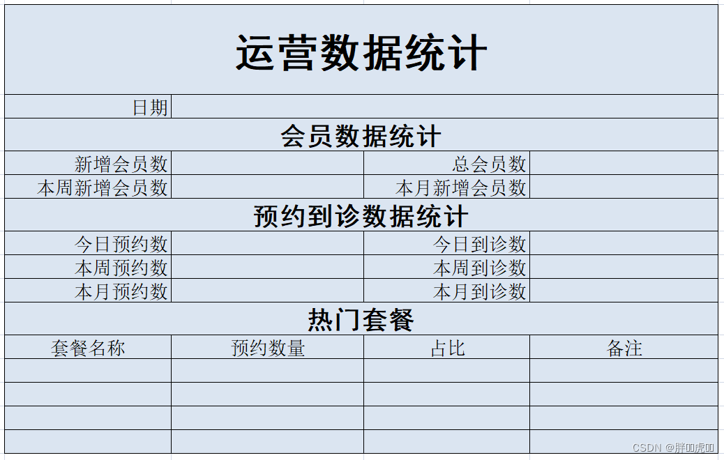 Day_11 传智健康项目-图形报表、POI报表