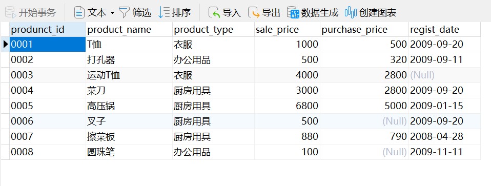 走进MySQL---练习学会如何建表，实现增查改删