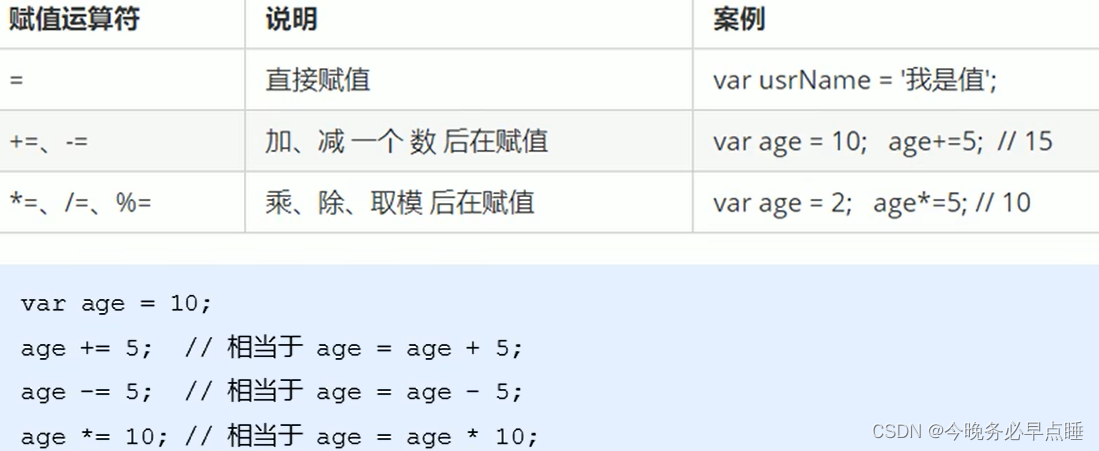 [外链图片转存失败,源站可能有防盗链机制,建议将图片保存下来直接上传(img-5Ev5Pvyv-1661782129985)(Typora_image/093.png)]