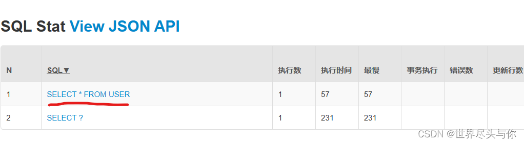 SpringBoot整合Druid数据源