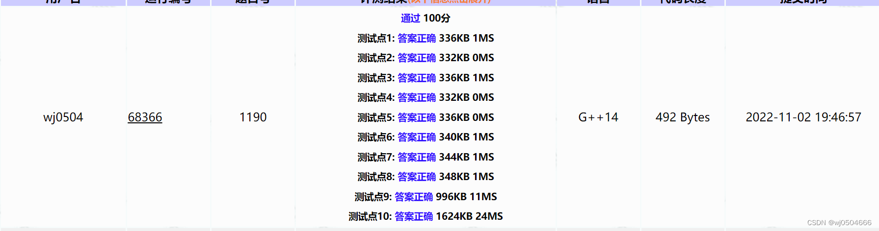 2020年合肥市经开区青少年信息学竞赛初中组第3题超级传染源