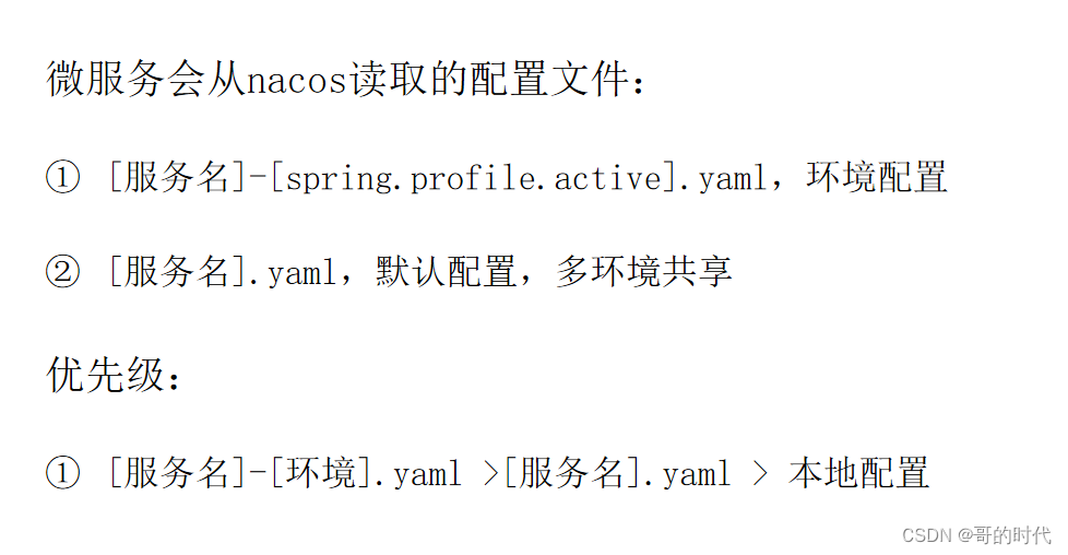 微服务之Nacos配置管理