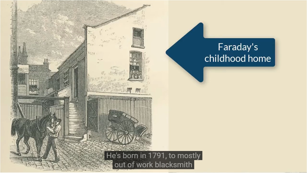 ▲ 图1.1.1 法拉第小时候的房屋